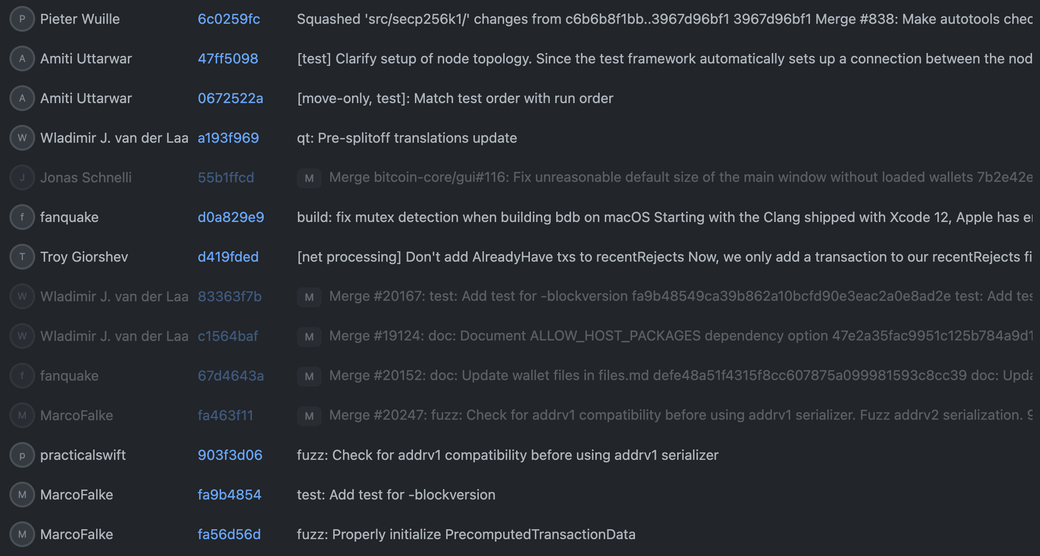 Issue Tracker | Codegiant